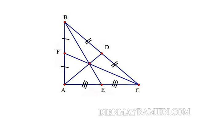 AD là đường trung tuyến của tam giác vuông ABC vuông tại A