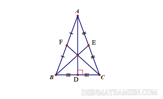 AD là đường trung tuyến tại đỉnh A của tam giác cân ABC 